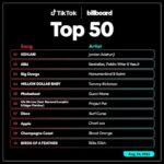 TikTok Billboard Top 50 Singles